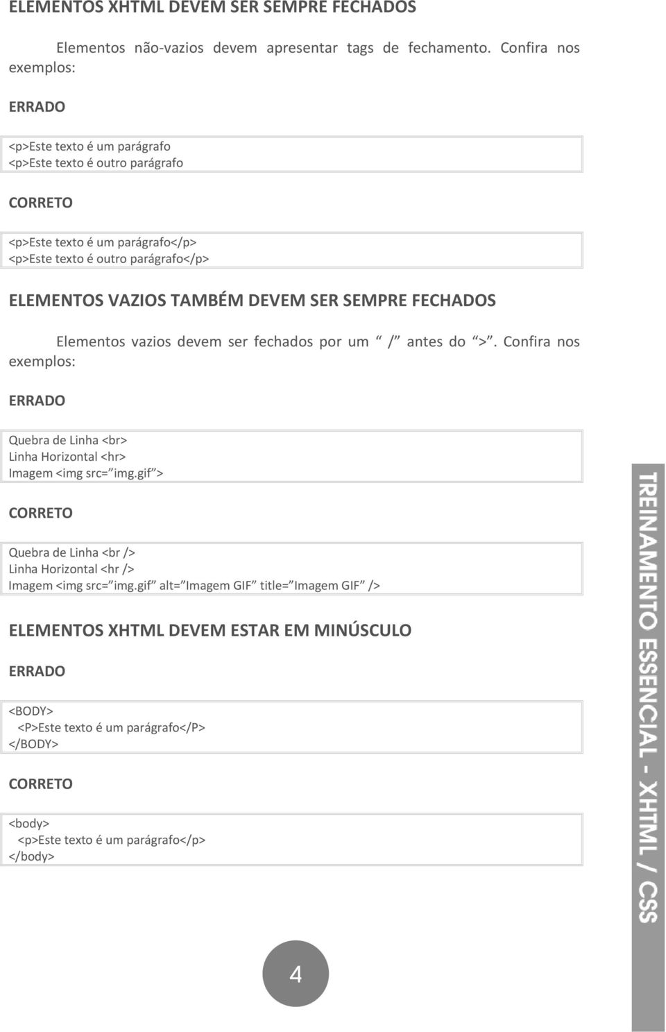 TAMBÉM DEVEM SER SEMPRE FECHADOS Elementos vazios devem ser fechados por um / antes do >. Confira nos exemplos: ERRADO Quebra de Linha <br> Linha Horizontal <hr> Imagem <img src= img.