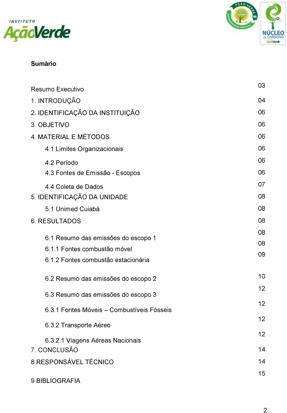 1 Resumo das emissões do escopo 1 6.1.1 Fontes combustão móvel 6.1.2 Fontes combustão estacionária 08 08 09 6.2 Resumo das emissões do escopo 2 10 12 6.