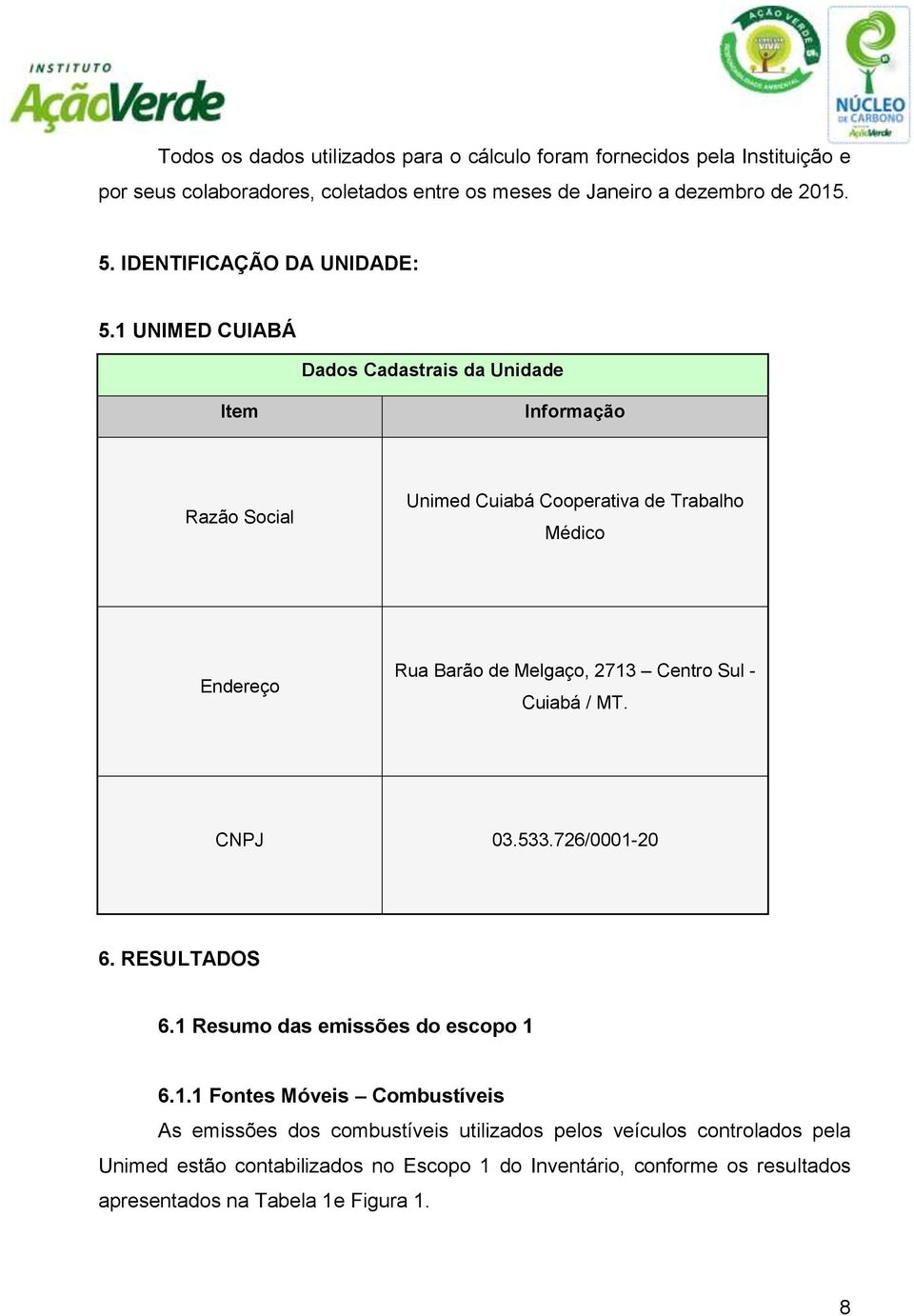 1 UNIMED CUIABÁ Dados Cadastrais da Unidade Item Informação Razão Social Unimed Cuiabá Cooperativa de Trabalho Médico Endereço Rua Barão de Melgaço, 2713 Centro Sul