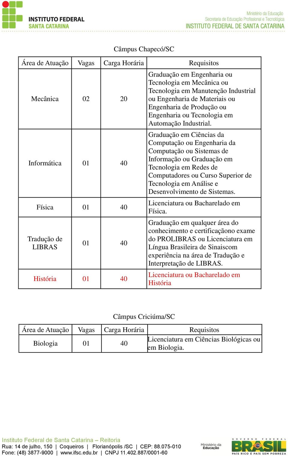 Graduação em Ciências da Computação ou Engenharia da Computação ou Sistemas de Informação ou Graduação em Tecnologia em Redes de Computadores ou Curso Superior de Tecnologia em Análise e