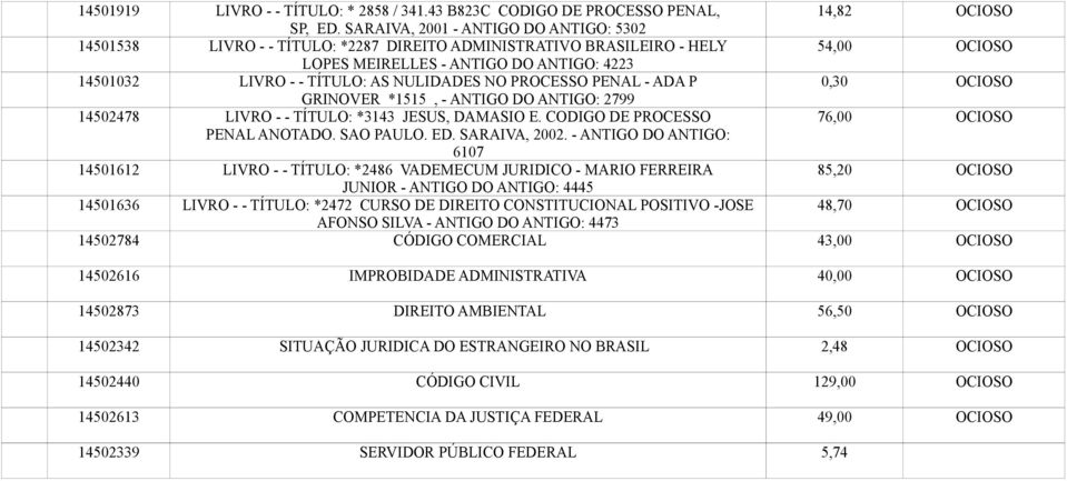 NULIDADES NO PROCESSO PENAL - ADA P 0,30 OCIOSO GRINOVER *1515, - ANTIGO DO ANTIGO: 2799 145478 LIVRO - - TÍTULO: *3143 JESUS, DAMASIO E. CODIGO DE PROCESSO 76,00 OCIOSO PENAL ANOTADO. SAO PAULO. ED.