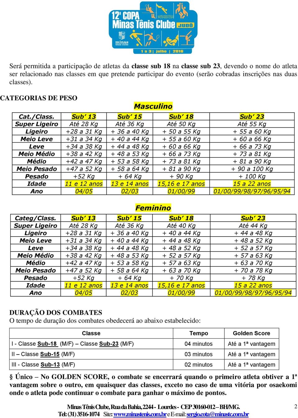 Sub 13 Sub 15 Sub 18 Sub 23 Super Ligeiro Até 28 Kg Até 36 Kg Até 50 Kg Até 55 Kg Ligeiro +28 a 31 Kg + 36 a 40 Kg + 50 a 55 Kg + 55 a 60 Kg Meio Leve +31 a 34 Kg + 40 a 44 Kg + 55 a 60 Kg + 60 a 66