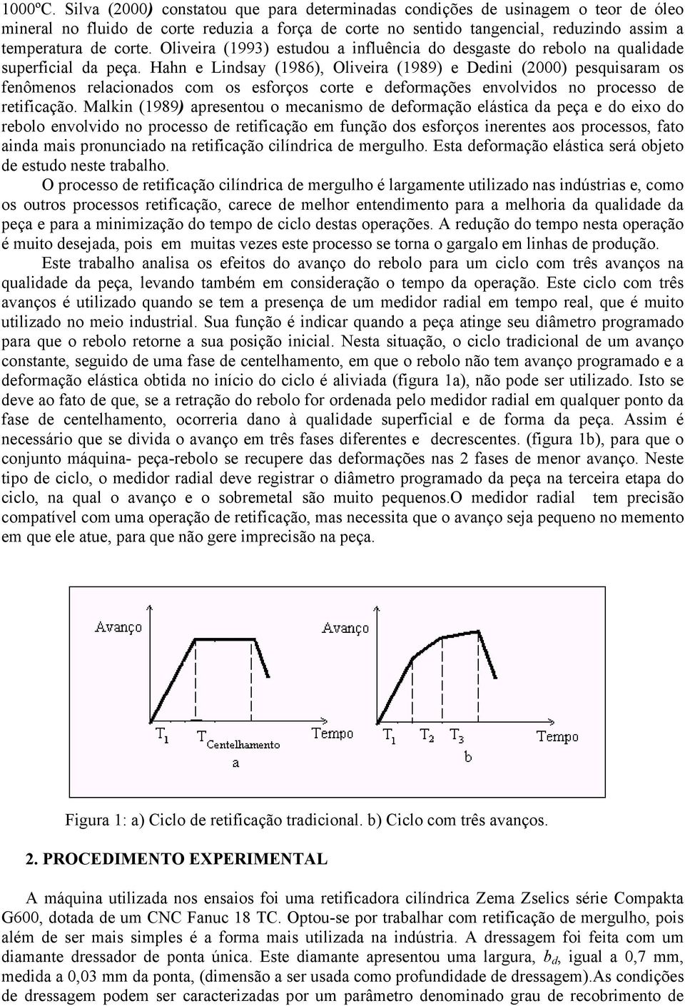 Oliveira (1993) estudou a influência do desgaste do rebolo na qualidade superficial da peça.