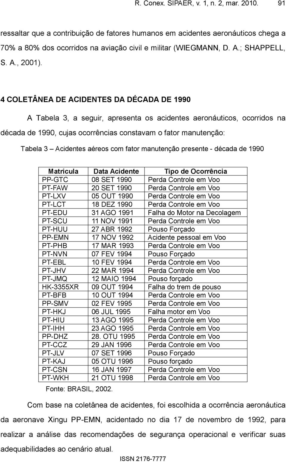 4 COLETÂNEA DE ACIDENTES DA DÉCADA DE 1990 A Tabela 3, a seguir, apresenta os acidentes aeronáuticos, ocorridos na década de 1990, cujas ocorrências constavam o fator manutenção: Tabela 3 Acidentes