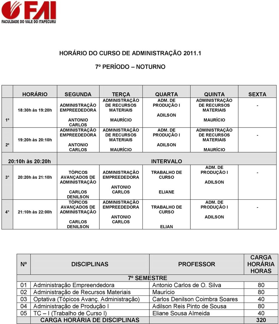 ELIAN 7º SEMESTRE 01 Empreendedora Antonio Carlos de O.