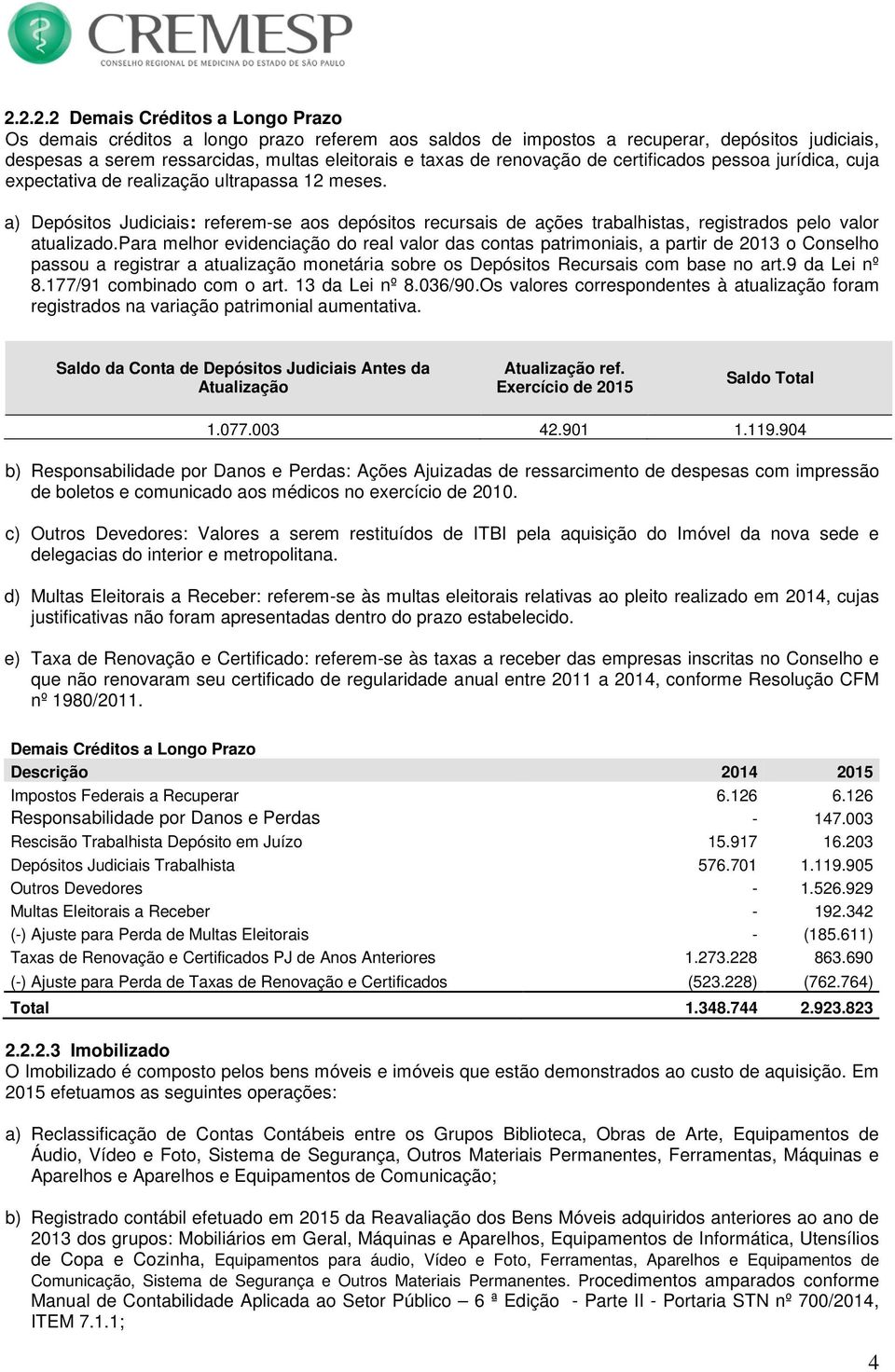 a) Depósitos Judiciais: referem-se aos depósitos recursais de ações trabalhistas, registrados pelo valor atualizado.