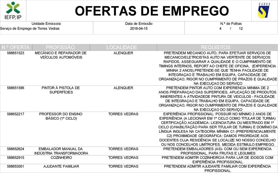 INTERNOS, REPORT AO CHEFE DE OFICINA, (EXPERIENCIA MININA 2 ANOS),PRETENDE-SE QUE TENHA FACILIDADE DE INTEGRAÇAO E TRABALHO EM EQUIPA, CAPACIDADE DE ORGANIZAÇAO, RIGOR NO CUMPRIMENTO DE PRAZOS E