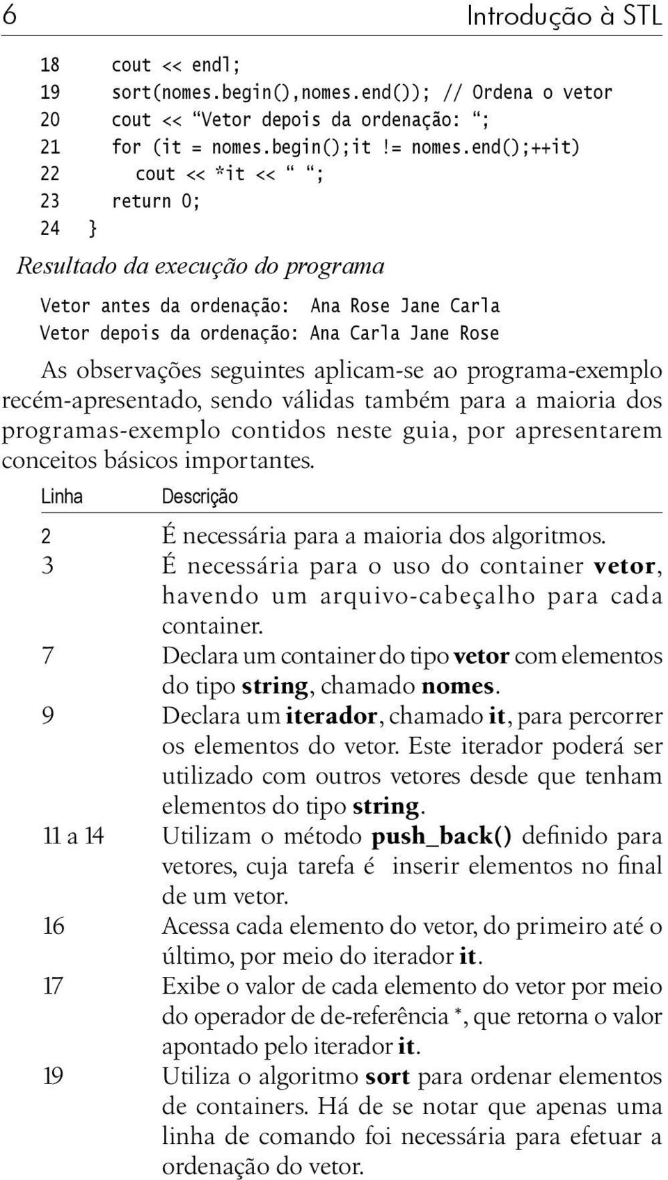 end();++it) 22 cout << *it << ; 23 return 0; 24 } Resultado da execução do programa Vetor antes da ordenação: Ana Rose Jane Carla Vetor depois da ordenação: Ana Carla Jane Rose As observações