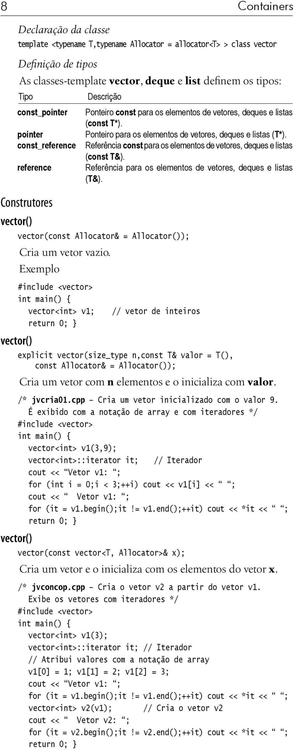 Referência const para os elementos de vetores, deques e listas (const T&). Referência para os elementos de vetores, deques e listas (T&). vector(const Allocator& = Allocator()); Cria um vetor vazio.