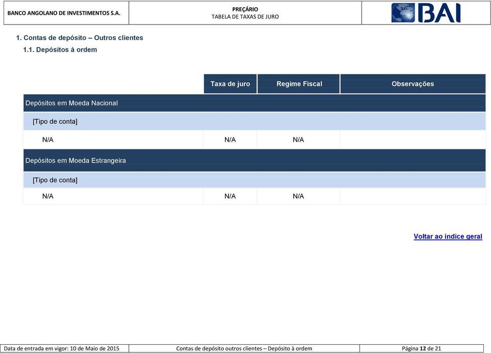 Depósitos em Moeda Estrangeira [Tipo de conta] N/A N/A N/A Data de entrada em