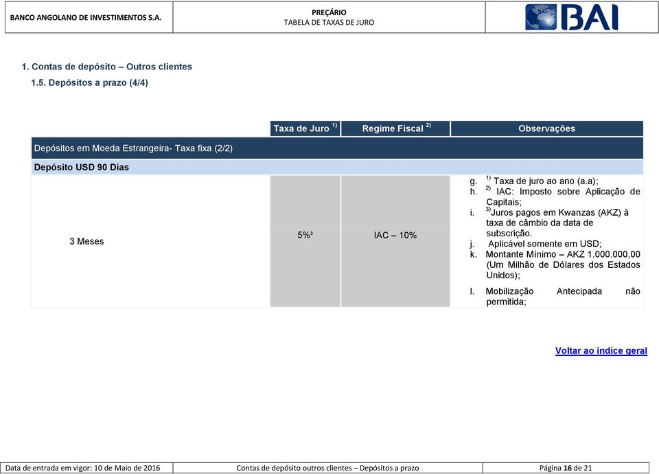 5%³ IAC 10% g. h. i. 2) IAC: Imposto sobre Aplicação de Capitais; 3) Juros pagos em Kwanzas (AKZ) à taxa de câmbio da data de subscrição. j.