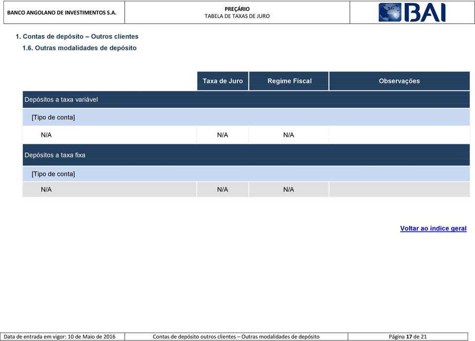 taxa variável [Tipo de conta] N/A N/A N/A Depósitos a taxa fixa [Tipo de conta] N/A