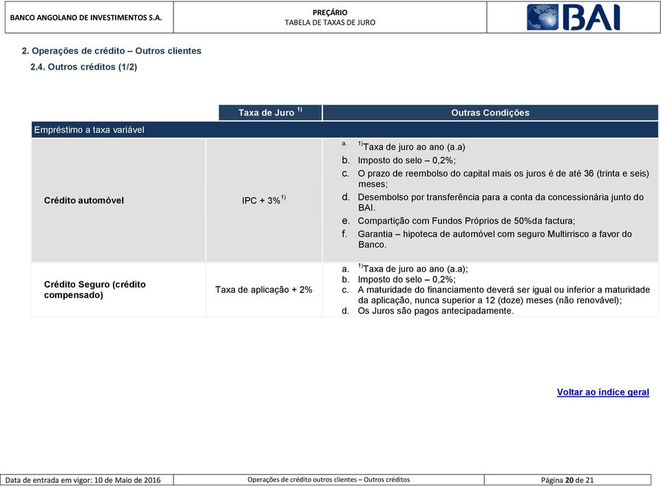 Garantia hipoteca de automóvel com seguro Multirrisco a favor do Banco. Crédito Seguro (crédito compensado) Taxa de aplicação + 2% c.