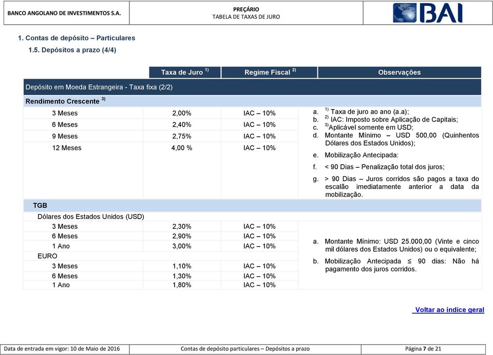 IAC: Imposto sobre Aplicação de Capitais; 6 Meses 2,40% IAC 10% c. Aplicável somente em USD; 9 Meses 12 Meses 2,75% 4,00 % IAC 10% IAC 10% d.