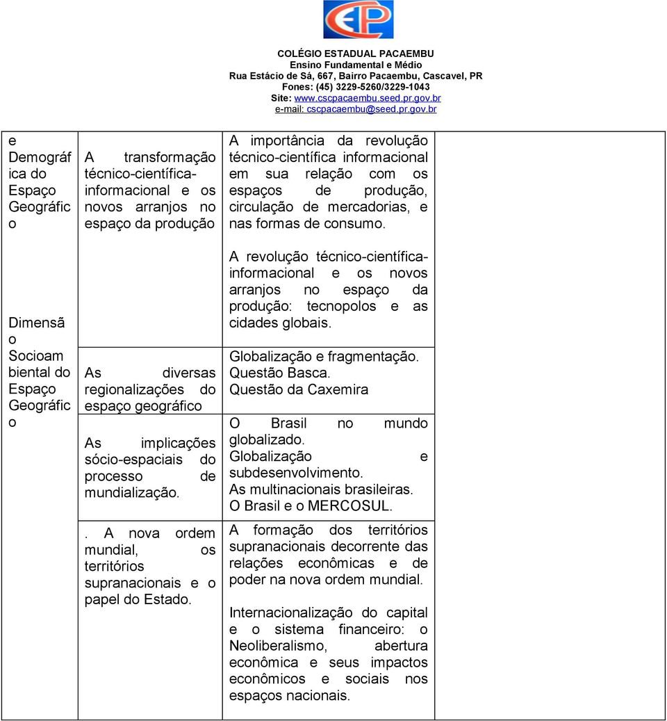 br e Demgráf ica d Espaç Gegráfic Sciam biental d Espaç Gegráfic A transfrmaçã técnic-científicainfrmacinal e s nvs arranjs n espaç da prduçã As diversas reginalizações d espaç gegráfic As