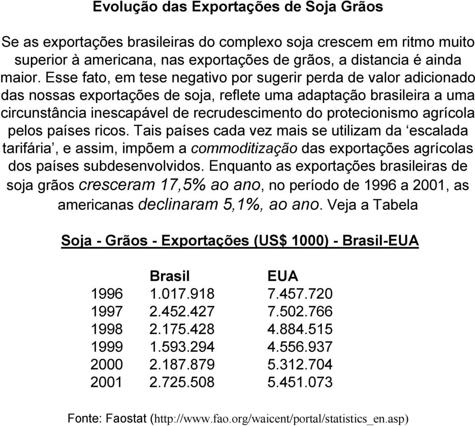 Esse fato, em tese negativo por sugerir perda de valor adicionado das nossas exportações de soja, reflete uma adaptação brasileira a uma circunstância inescapável de recrudescimento do protecionismo