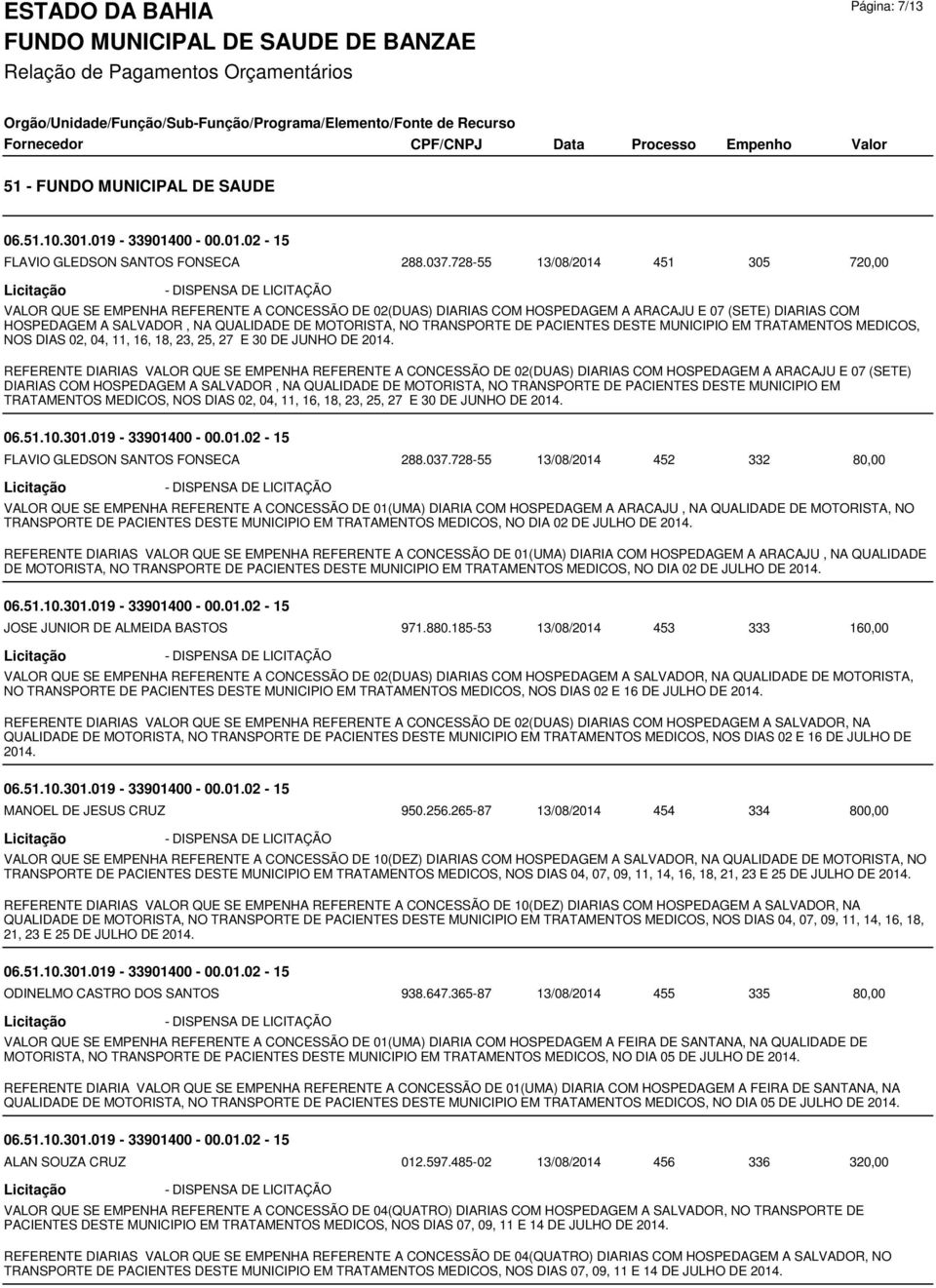 DE PACIENTES DESTE MUNICIPIO EM TRATAMENTOS MEDICOS, NOS DIAS 02, 04, 11, 16, 18, 23, 25, 27 E 30 DE JUNHO DE 2014.