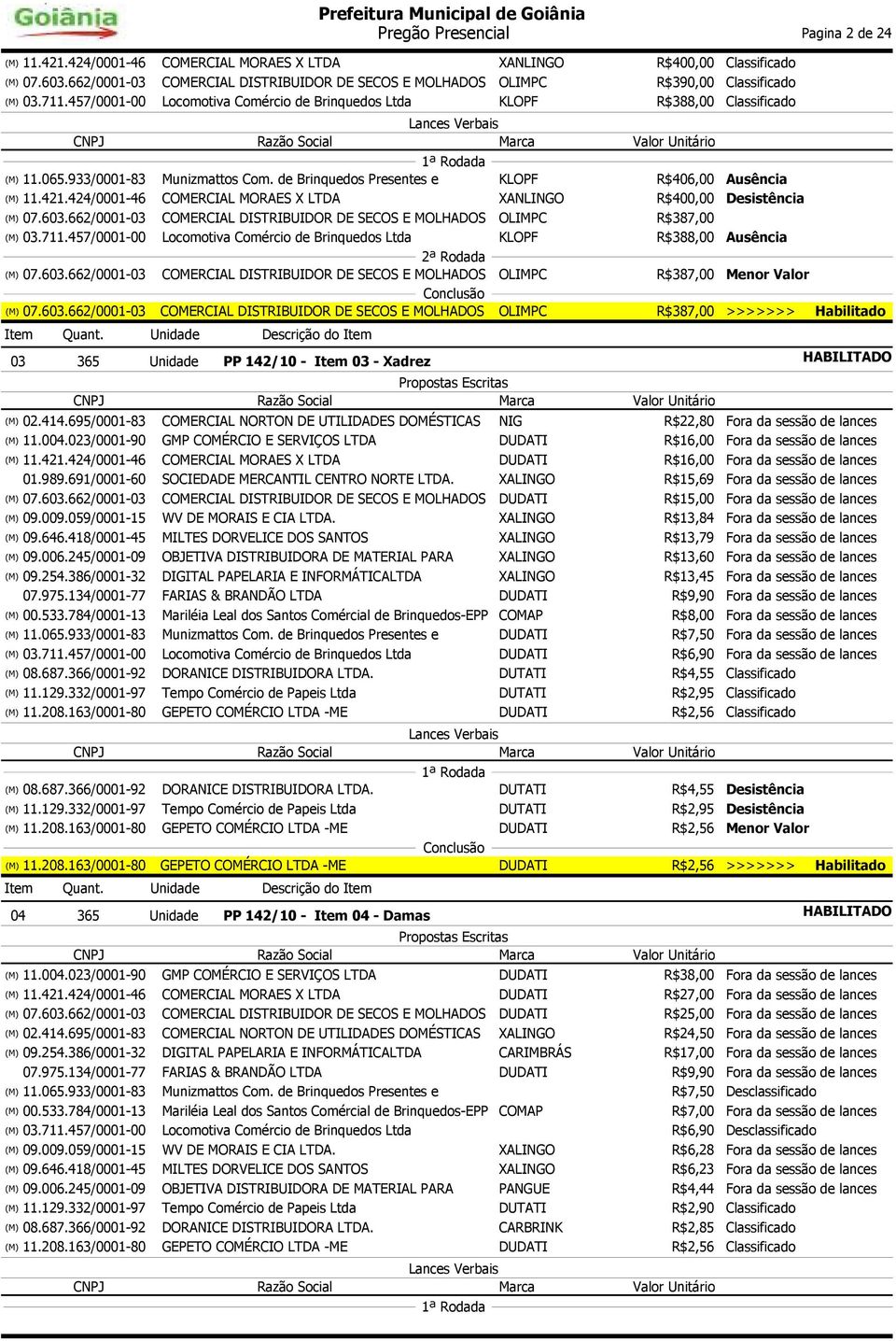 662/0001-03 COMERCIAL DISTRIBUIDOR DE SECOS E MOLHADOS OLIMPC R$387,00 KLOPF R$388,00 Ausência 07.603.