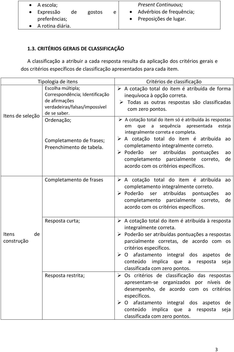 Tipologia de itens Escolha múltipla; Correspondência; Identificação de afirmações verdadeiras/falsas/impossível de se saber.