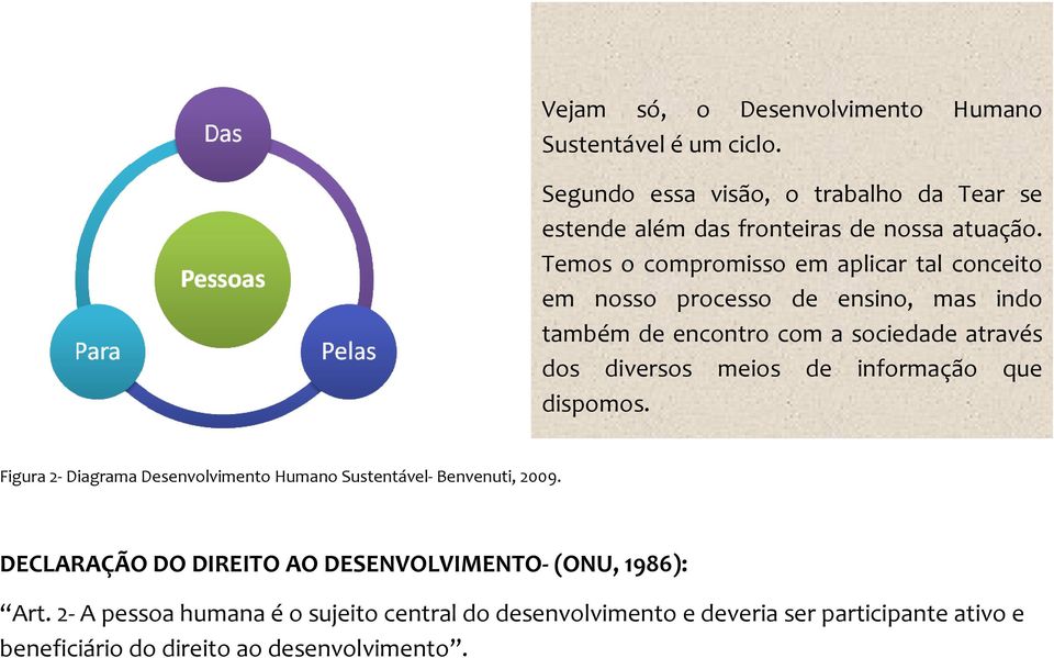 informação que dispomos. Figura 2- Diagrama Desenvolvimento Humano Sustentável- Benvenuti, 2009.