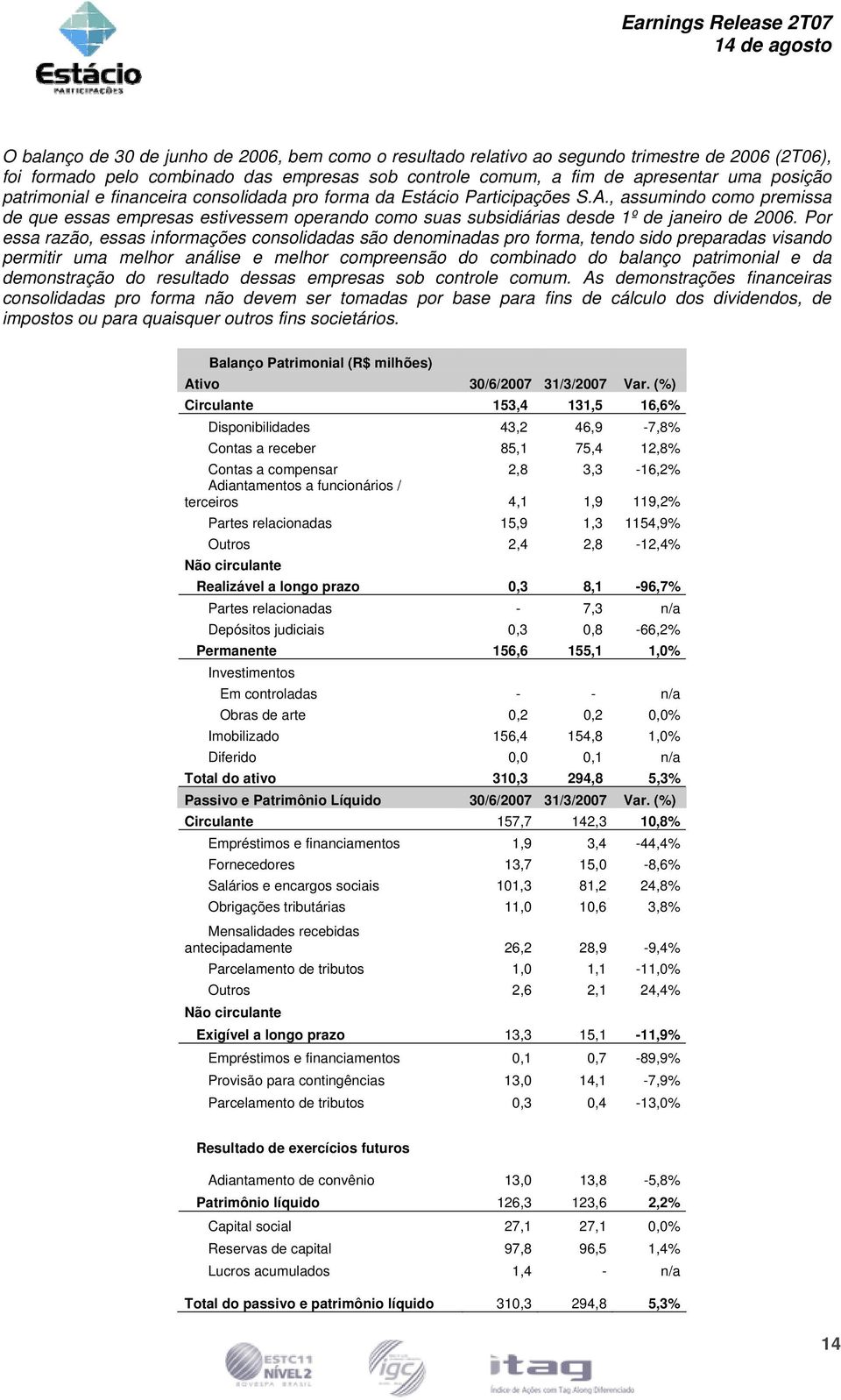 Por essa razão, essas informações consolidadas são denominadas pro forma, tendo sido preparadas visando permitir uma melhor análise e melhor compreensão do combinado do balanço patrimonial e da