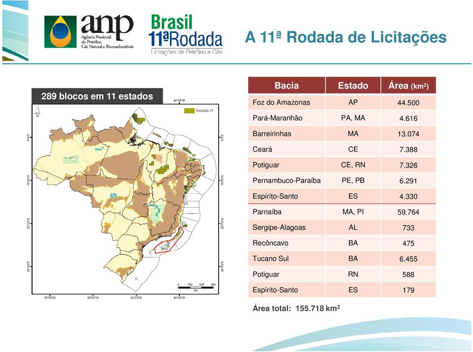 326 Pernambuco-Paraíba PE, PB 6.291 Espírito-Santo ES 4.330 Parnaíba MA, PI 59.