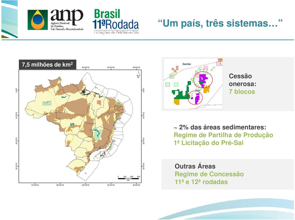 Regime de Partilha de Produção 1ª Licitação do