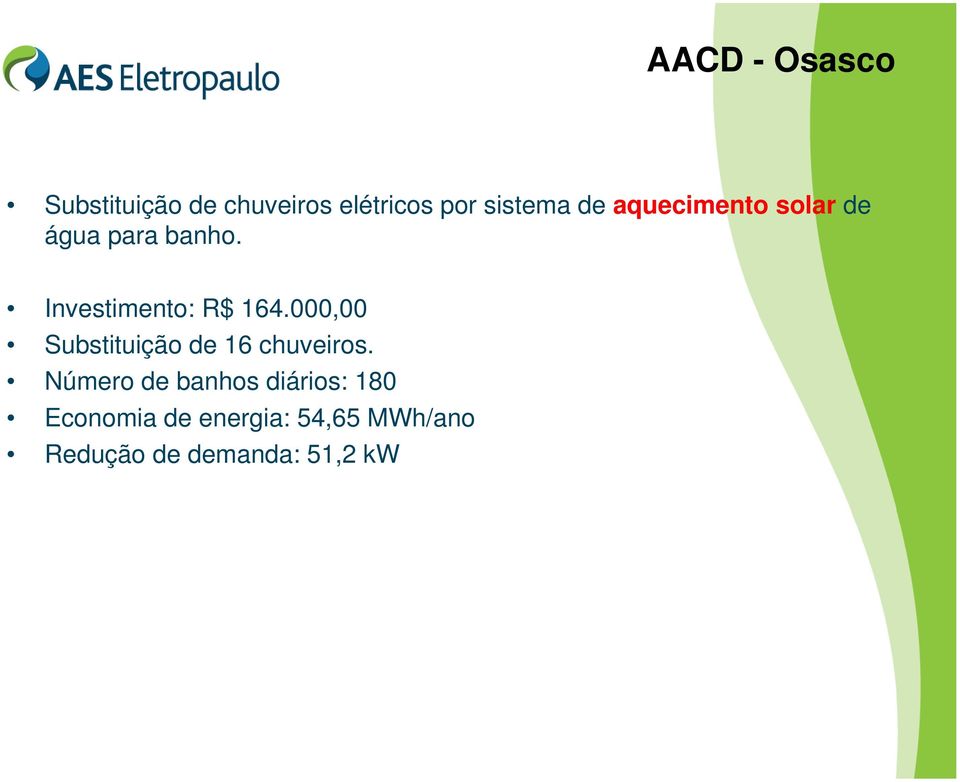 000,00 Substituição de 16 chuveiros.