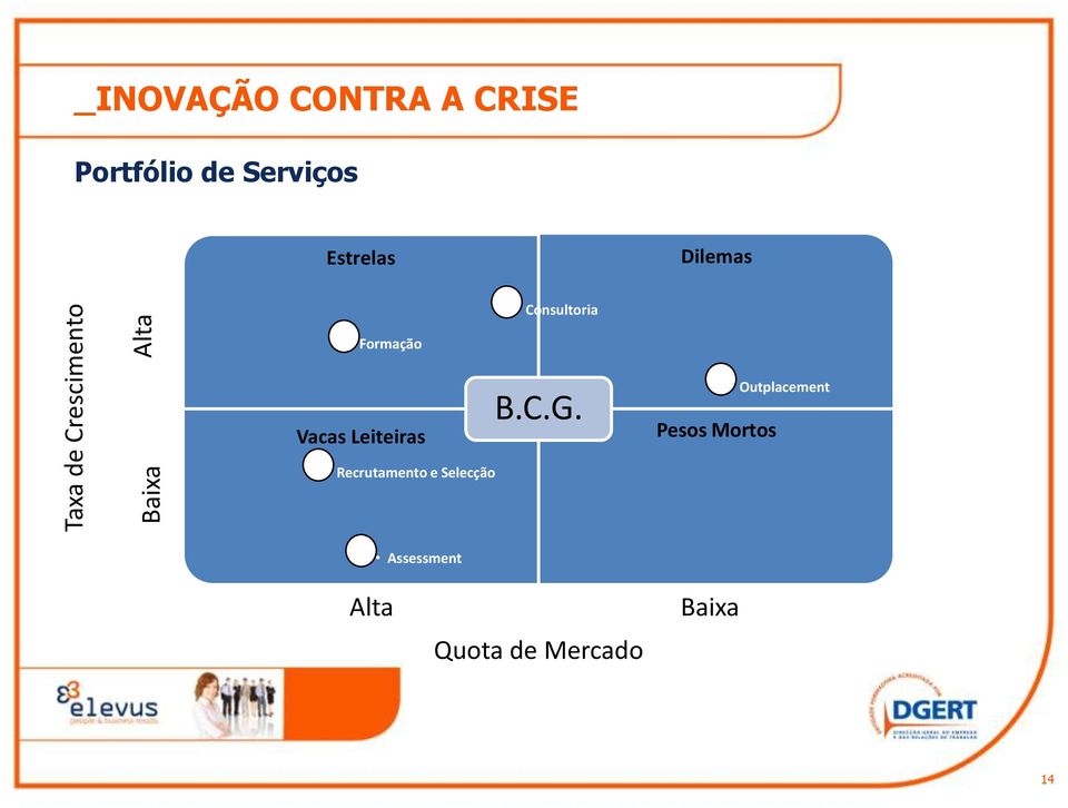 Formação Vacas Leiteiras B.C.G.