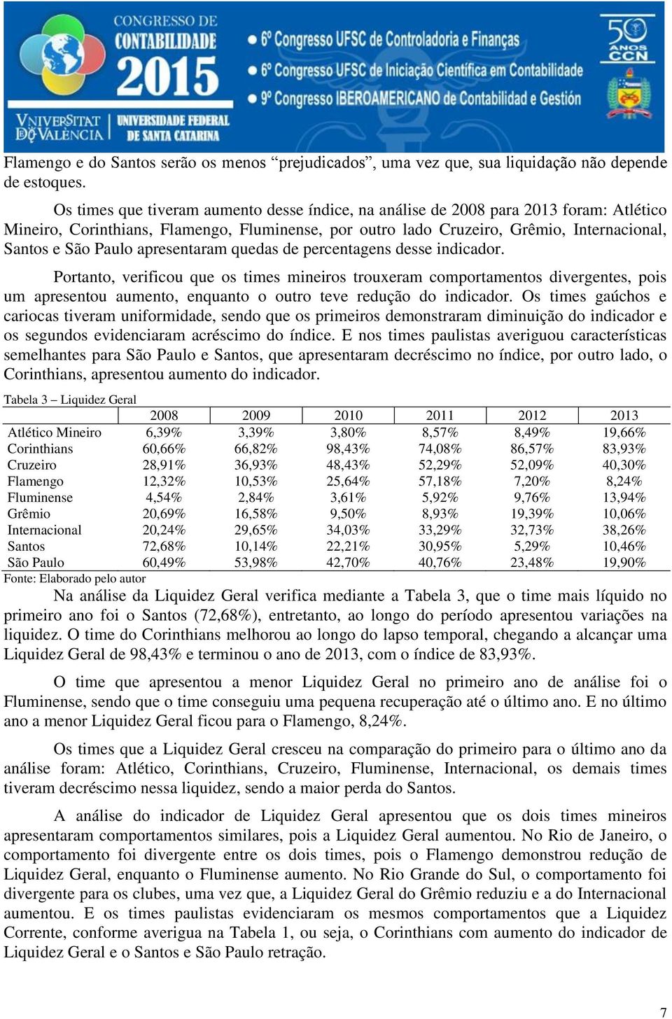 apresentaram quedas de percentagens desse indicador.