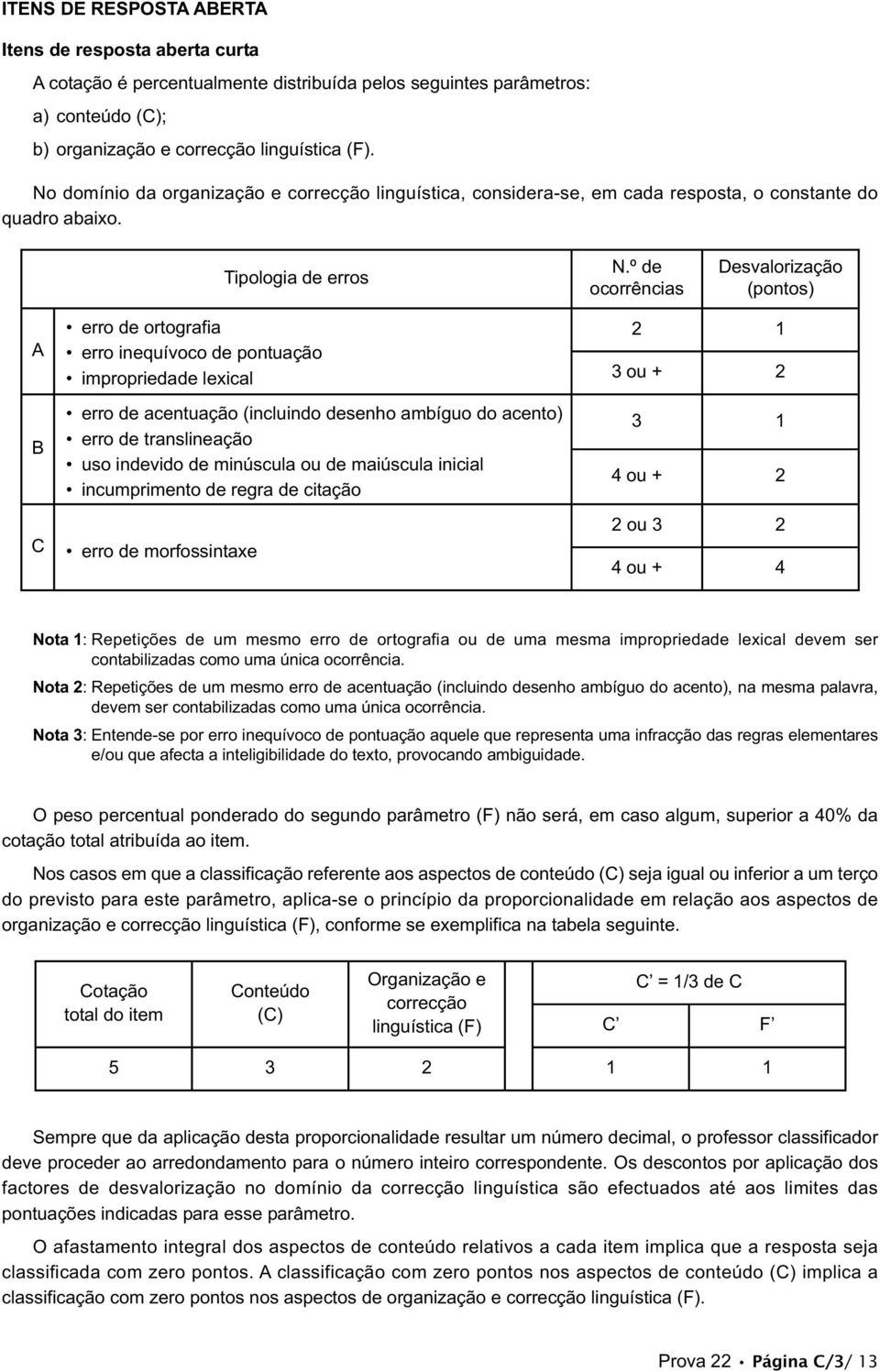 º de ocorrências Desvalorização (pontos) A B erro de ortografia erro inequívoco de pontuação impropriedade lexical erro de acentuação (incluindo desenho ambíguo do acento) erro de translineação uso