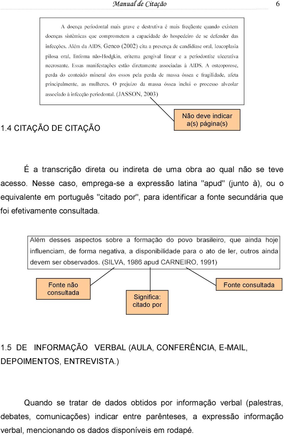 consultada. Fonte não consultada Significa: citado por Fonte consultada 1.5 DE INFORMAÇÃO VERBAL (AULA, CONFERÊNCIA, E-MAIL, DEPOIMENTOS, ENTREVISTA.