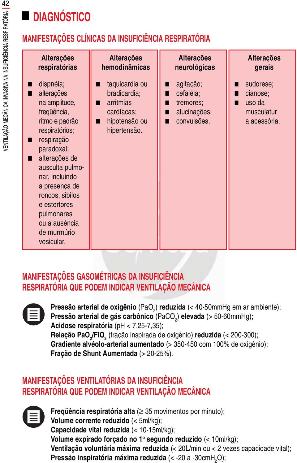 Alterações hemodinâmicas taquicardia ou bradicardia; arritmias cardíacas; hipotensão ou hipertensão. Alterações neurológicas agitação; cefaléia; tremores; alucinações; convulsões.