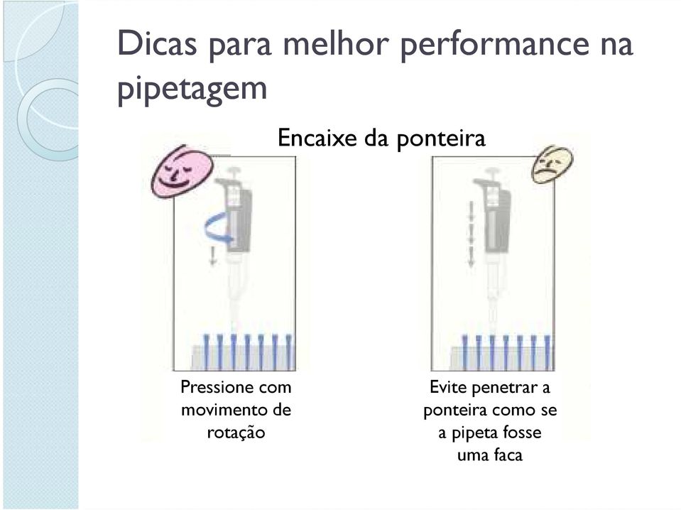 Pressione com movimento de rotação