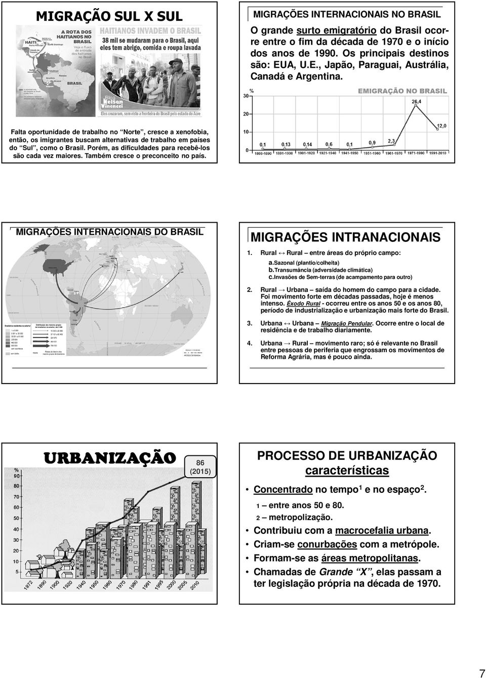 Porém, as dificuldades para recebê-los são cada vez maiores. Também cresce o preconceito no país. MIGRAÇÕES INTERNACIONAIS DO BRASIL MIGRAÇÕES INTRANACIONAIS 1.