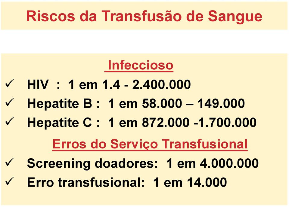 000 Erros do Serviço Transfusional Screening doadores: 1 em 4.000.000 Erro transfusional: 1 em 14.