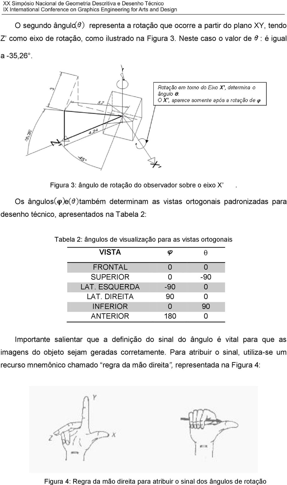 Os ângulos e também determinam as vistas ortogonais padronizadas para desenho técnico, apresentados na Tabela 2: Tabela 2: ângulos de visualização para as vistas ortogonais VISTA FRONTAL 0 0 SUPERIOR