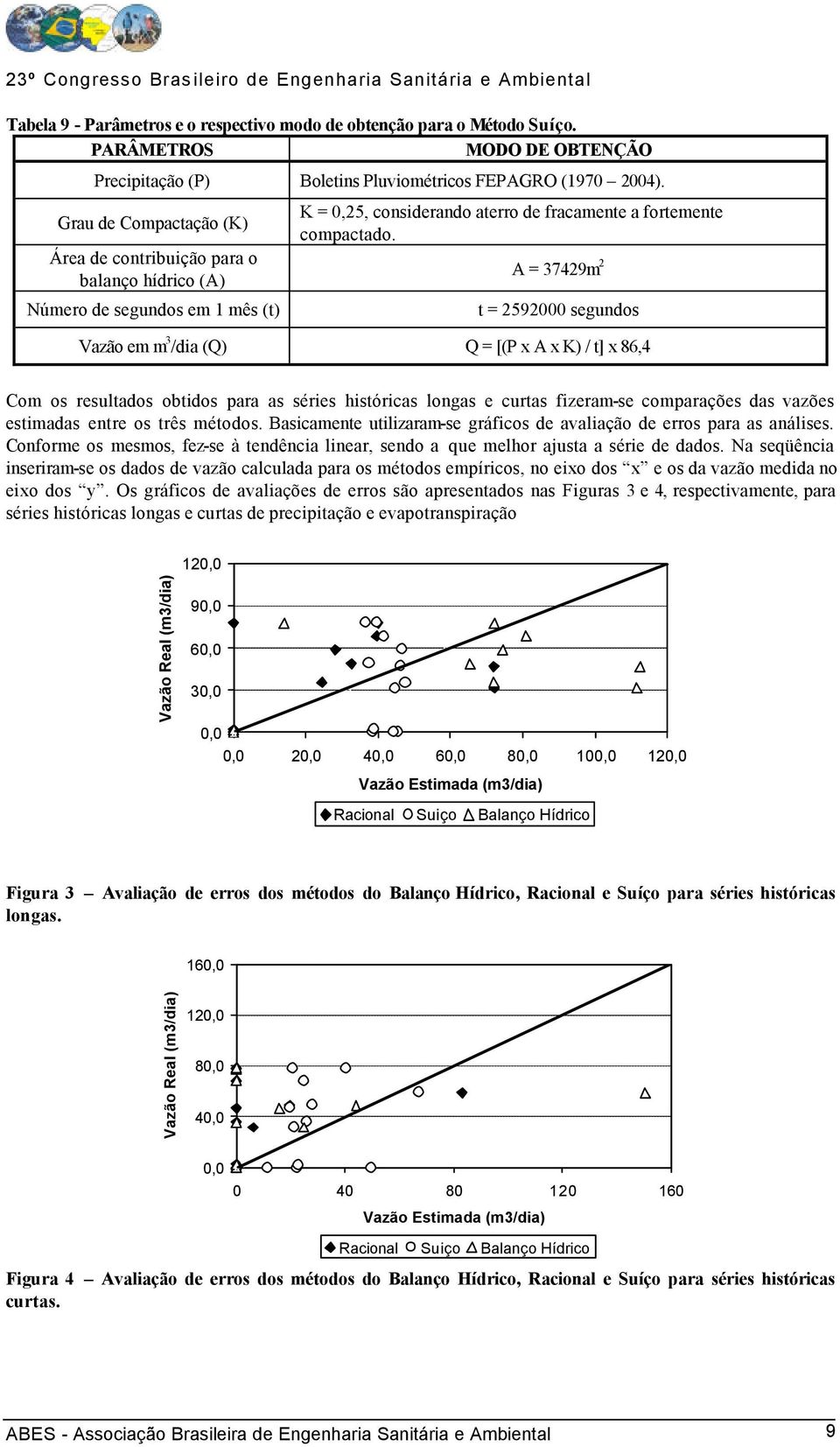 A = 37429m 2 t = 2592000 segundos Vazão em m 3 /dia (Q) Q = [(P x A x K) / t] x 86,4 Com os resultados obtidos para as séries históricas longas e curtas fizeram-se comparações das vazões estimadas