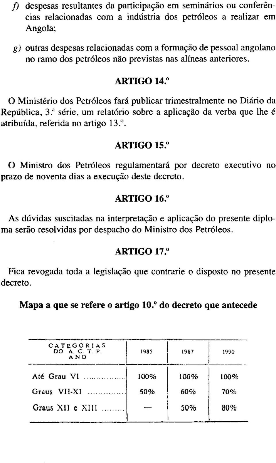 a série, um relatório sobre a aplicação da verba que lhe é atribuída, referida no artigo 13.. ARTIGO 15.