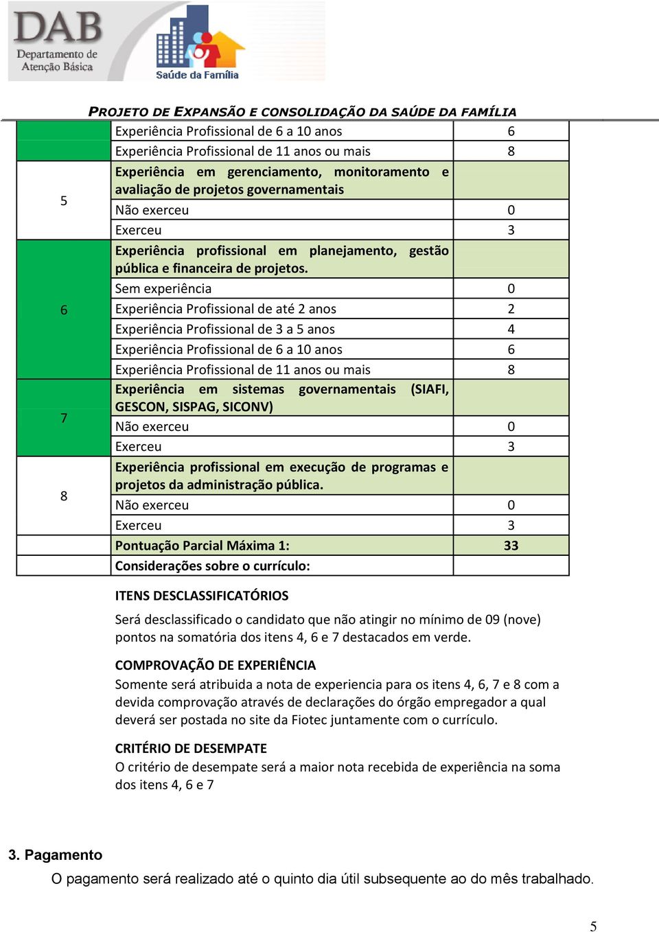 Sem experiência 0 Experiência Profissional de até 2 anos 2 Experiência Profissional de 3 a 5 anos 4 Experiência Profissional de 6 a 10 anos 6 Experiência Profissional de 11 anos ou mais 8 Experiência