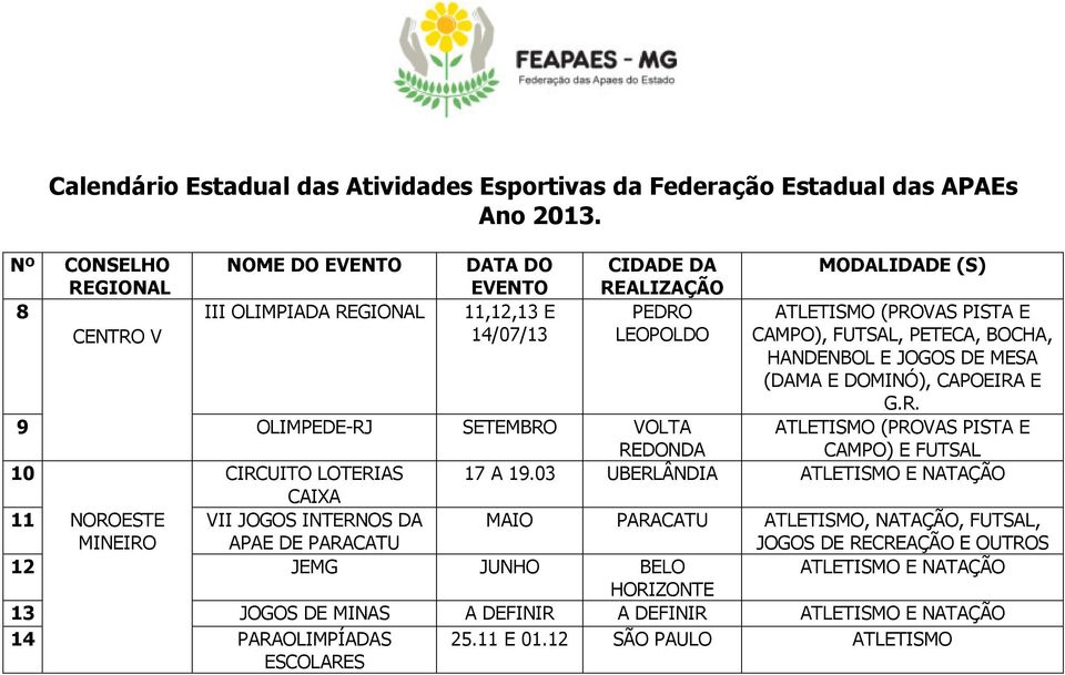 JOGOS DE MESA (DAMA E DOMINÓ), CAPOEIRA E G.R. (PROVAS PISTA E CAMPO) E FUTSAL 9 OLIMPEDE-RJ SETEMBRO VOLTA REDONDA 10 CIRCUITO LOTERIAS 17 A 19.