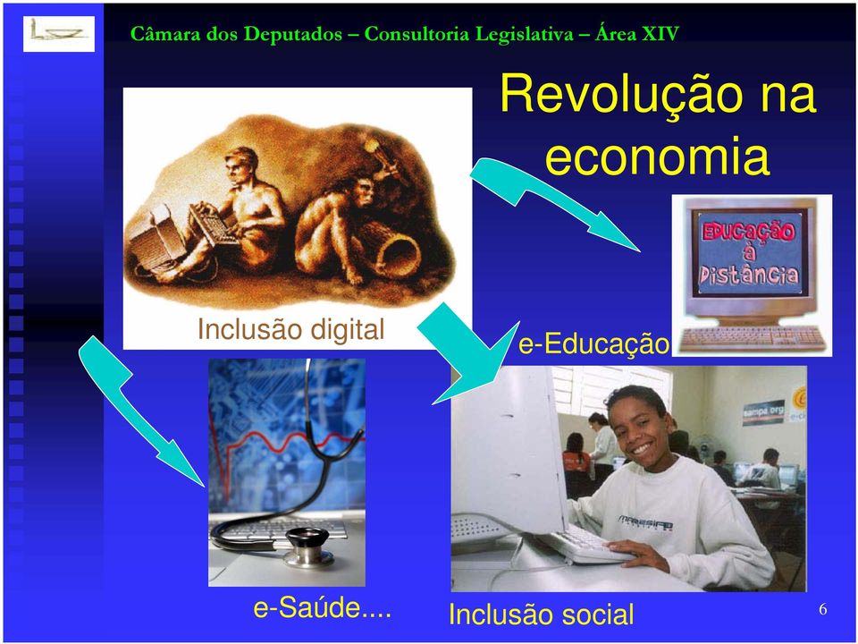 digital e-educação