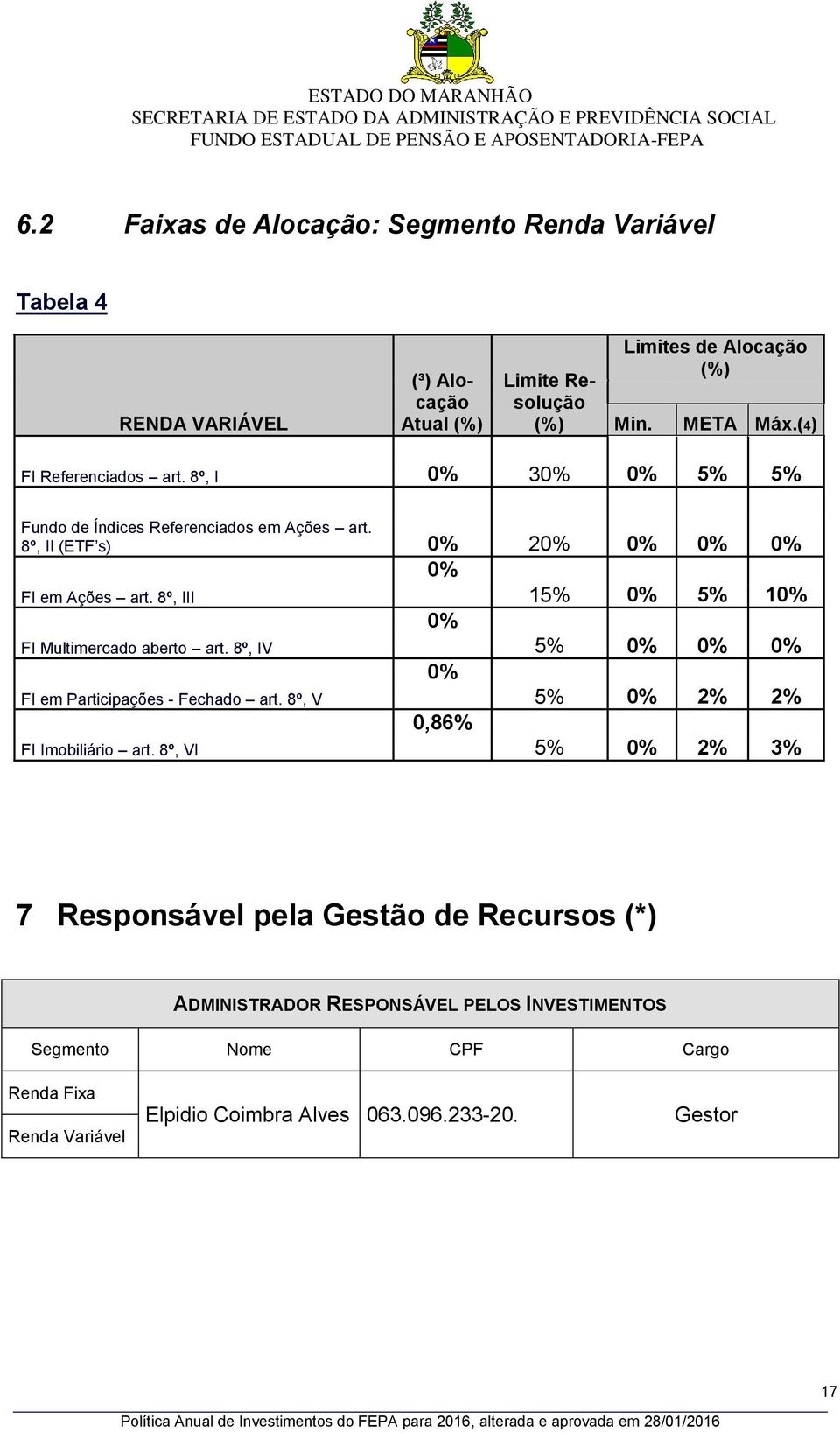 8º, IV FI em Participações - Fechado art. 8º, V FI Imobiliário art.