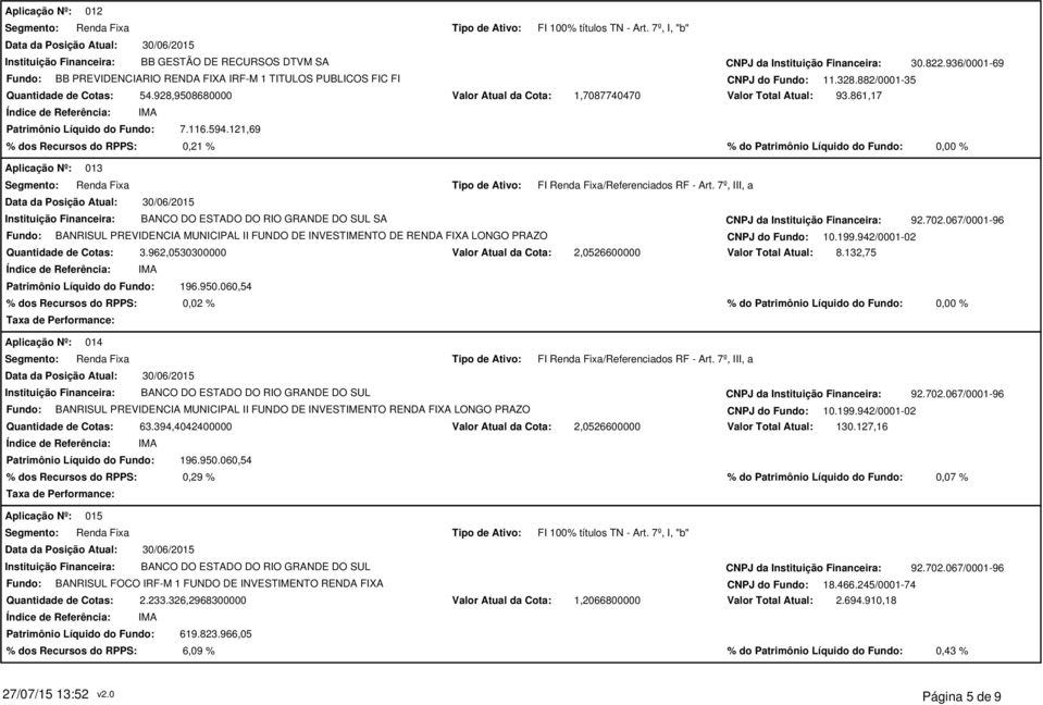 861,17 % dos Recursos do RPPS: 0,21 % % do Patrimônio Líquido do Fundo: 0,00 % 013 FI /Referenciados RF - Art.
