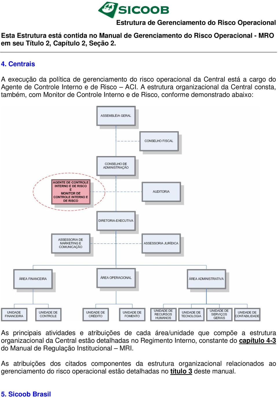 de cada área/unidade que compõe a estrutura organizacional da Central estão detalhadas no Regimento Interno, constante do capítulo 4-3 do Manual de Regulação