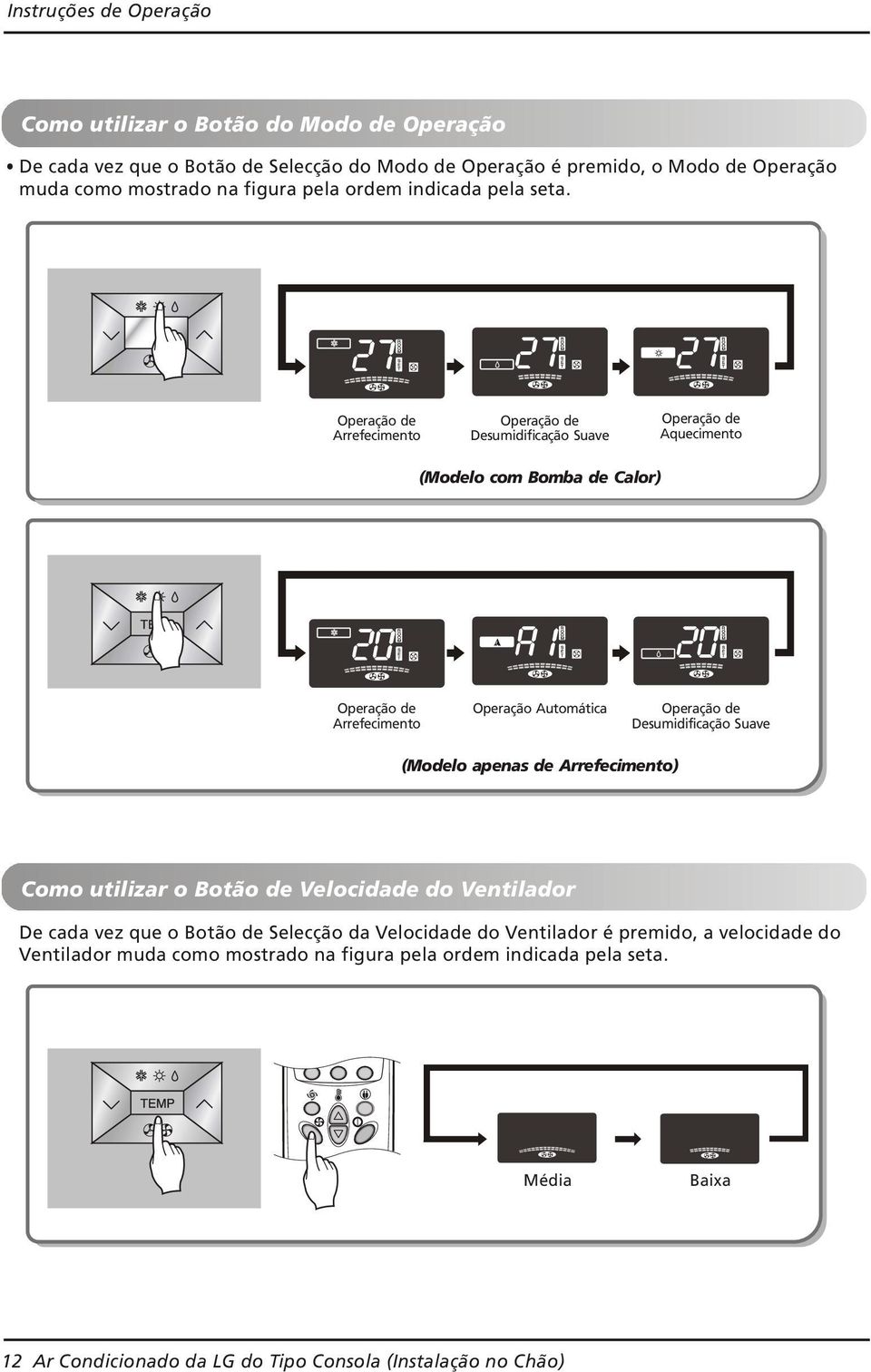 Operação de Arrefecimento Operação de Desumidificação Suave Operação de Aquecimento (Modelo com Bomba de Calor) Operação de Arrefecimento Operação Automática Operação de