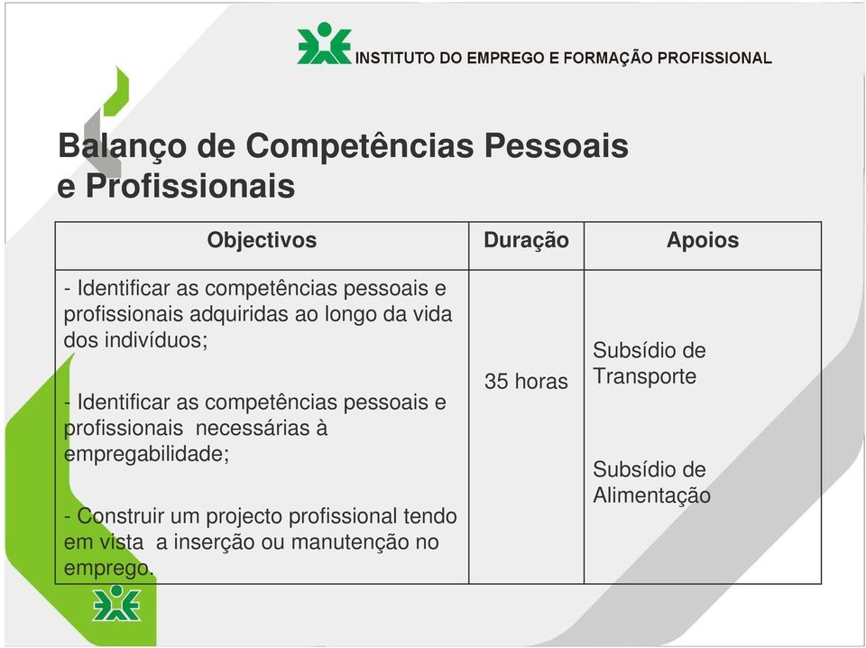 profissionais necessárias à empregabilidade; - Construir um projecto profissional tendo em vista a