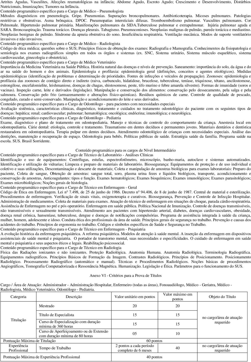 Patologias restritivas e obstrutivas. Asma brônquica. DPOC. Pneumopatias intersticiais difusas. Tromboembolismo pulmonar. Vasculites pulmonares. Cor Pulmonale. Hipertensão pulmonar primária.