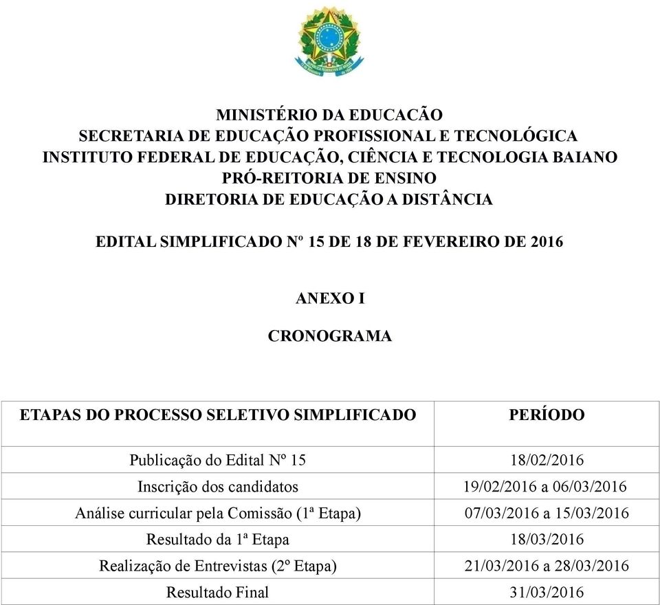 SIMPLIFICADO PERÍODO Publicação do Edital Nº 15 18/02/2016 Inscrição dos candidatos 19/02/2016 a 06/03/2016 Análise curricular pela Comissão (1ª