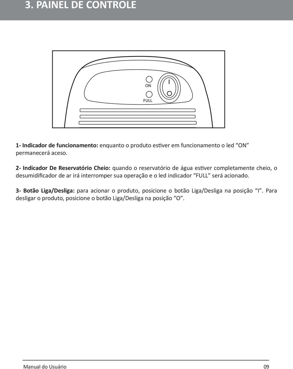 2- Indicador De Reservatório Cheio: quando o reservatório de água estiver completamente cheio, o desumidificador de ar irá